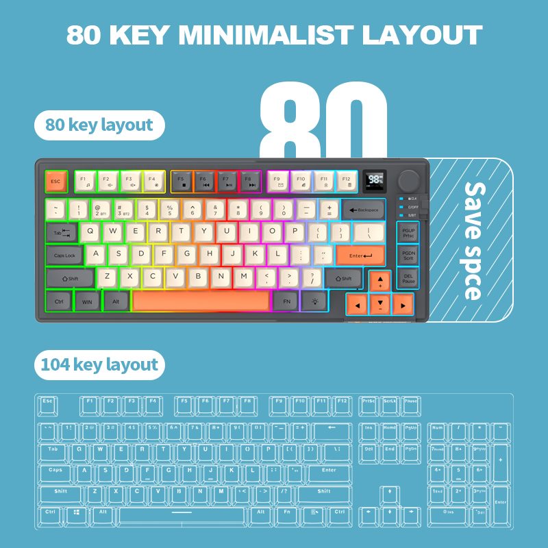 2.4G Çift Modlu Bluetooth Kabl - Gaming Keyboard And Mouse Combo incelemesi ve fiyatı