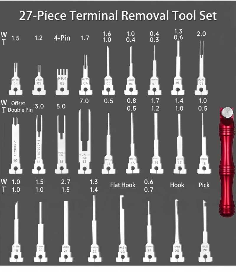 27 Parça Araba Kablo Demeti Te - Aviator Connector Kit incelemesi ve fiyatı