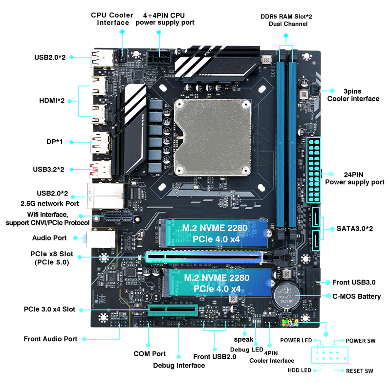 Kendi Kendine Kurabileceğiniz  - Intel Cpu Core I7 incelemesi ve fiyatı