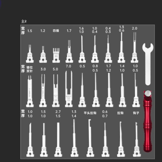 27 Parçalı Otomotiv Kablo Deme - Aviator Connector Kit incelemesi ve fiyatı